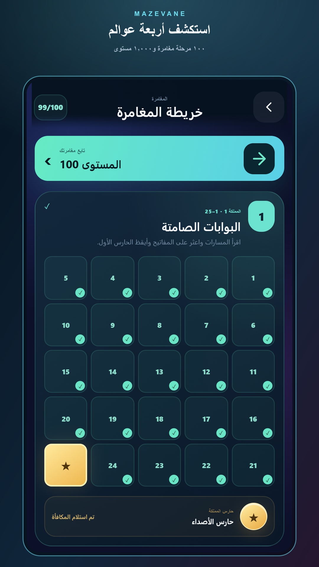 أربعة عوالم